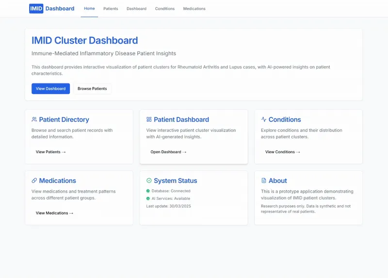 IMID Patient Clusters Visualization Dashboard