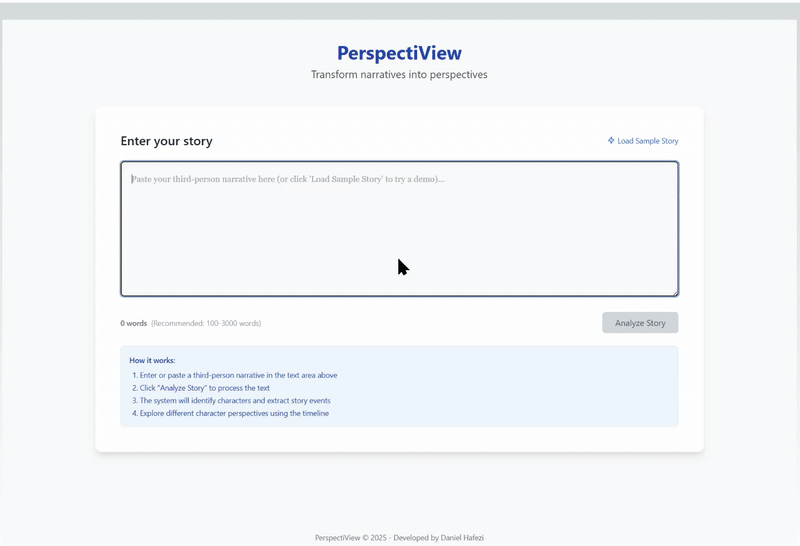PerspectiView Demonstration