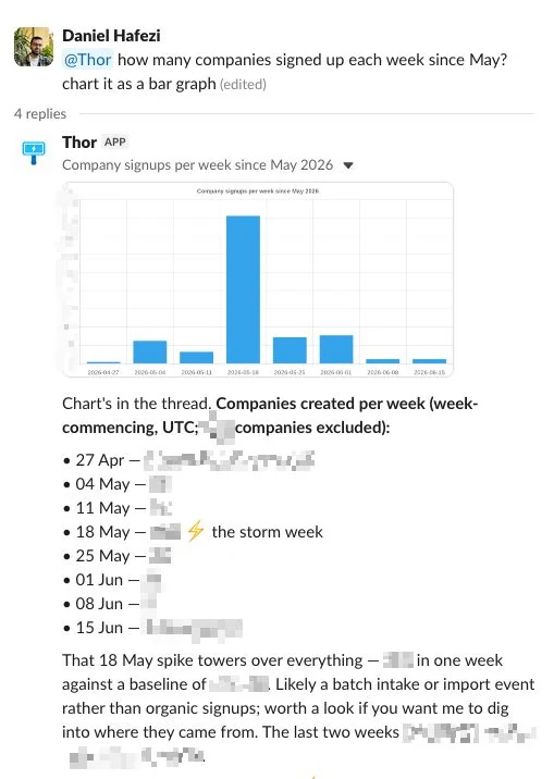 Thor: Slack Data Analyst Agent